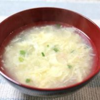 茹でたカニのほぐし身レシピ 作り方の人気順 簡単料理の楽天レシピ